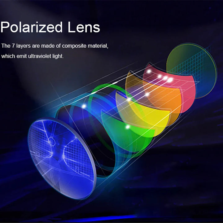 Polarized Night Vision Sunglasses with UV400 Protection for Driving-The Yellow Prime