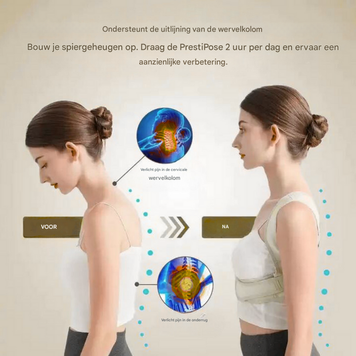Women's Invisible Posture Support Device-The Yellow Prime